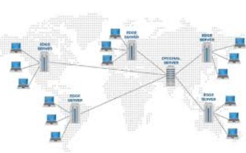 Multicoin：Solana上首个dCDN Pipe Network解读