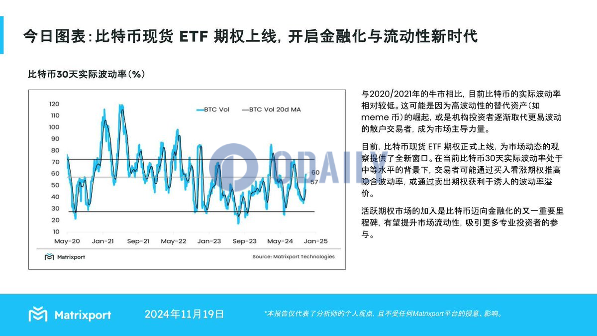 Matrixport：比特币现货ETF期权上线，开启金融化与流动性新时代