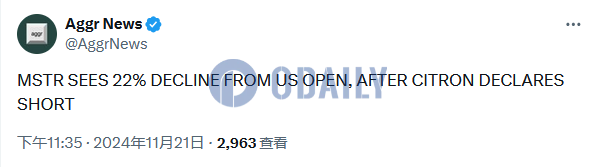 香橼宣布做空MicroStrategy后其股价已较开盘下跌22%