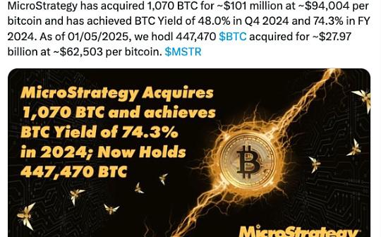 MicroStrategy宣布购买了1070个比特币 价值1.01亿美元