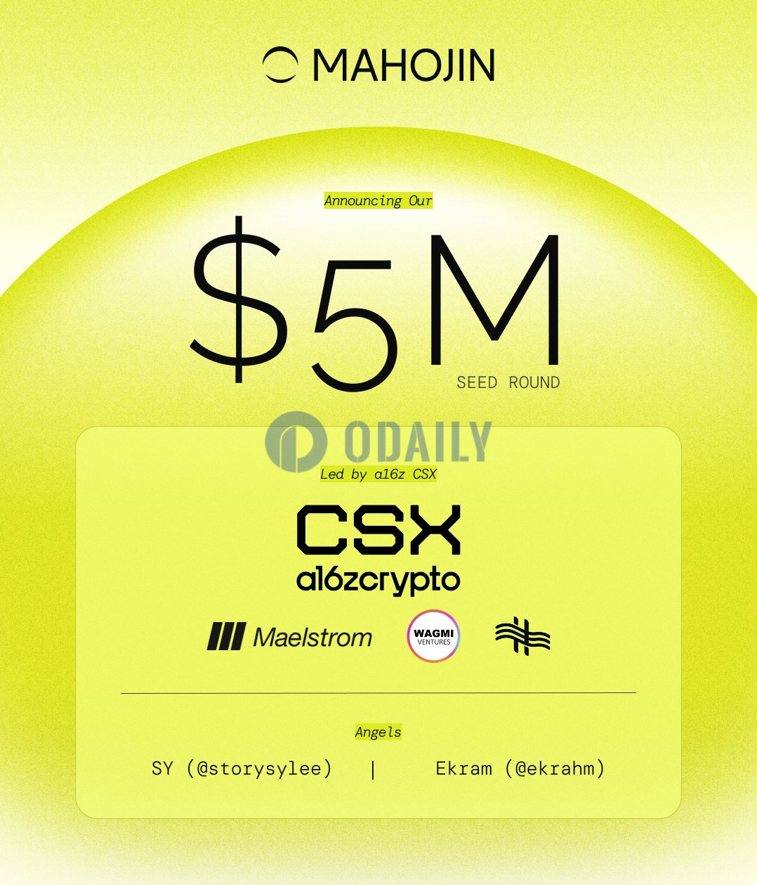Mahojin完成500万美元融资，a16z CSX和Maelstrom共同领投