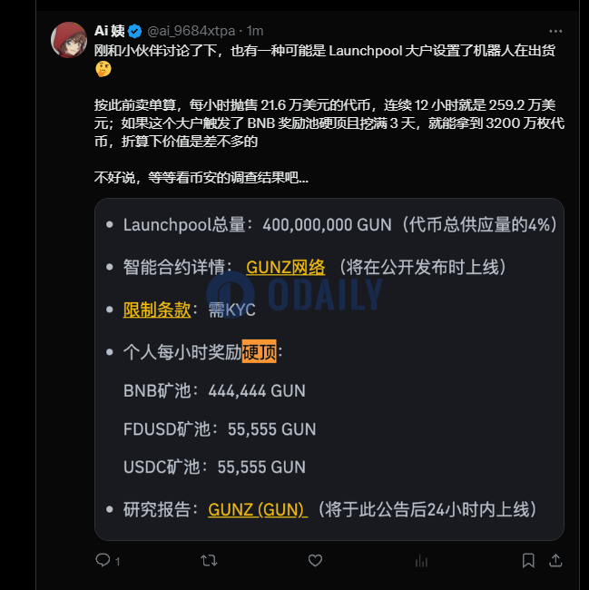 此前GUN代币小额卖单或为Launchpool大户自动化出货