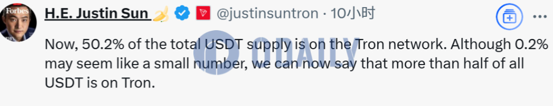 波场TRON链上USDT发行量占比超50%，孙宇晨表示目标为千亿