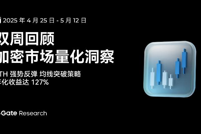 <b>Gate研究院：ETH强势反弹，均线突破策略年化收益达127%</b>
