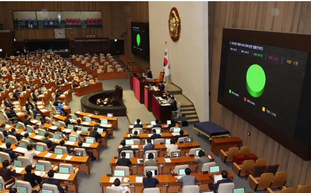 韩国总统大选后全球加密市场的四大变化